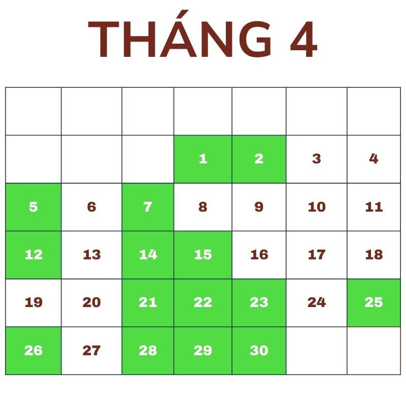 Những ngày lễ, kỷ niệm Quốc tế trong tháng 4
