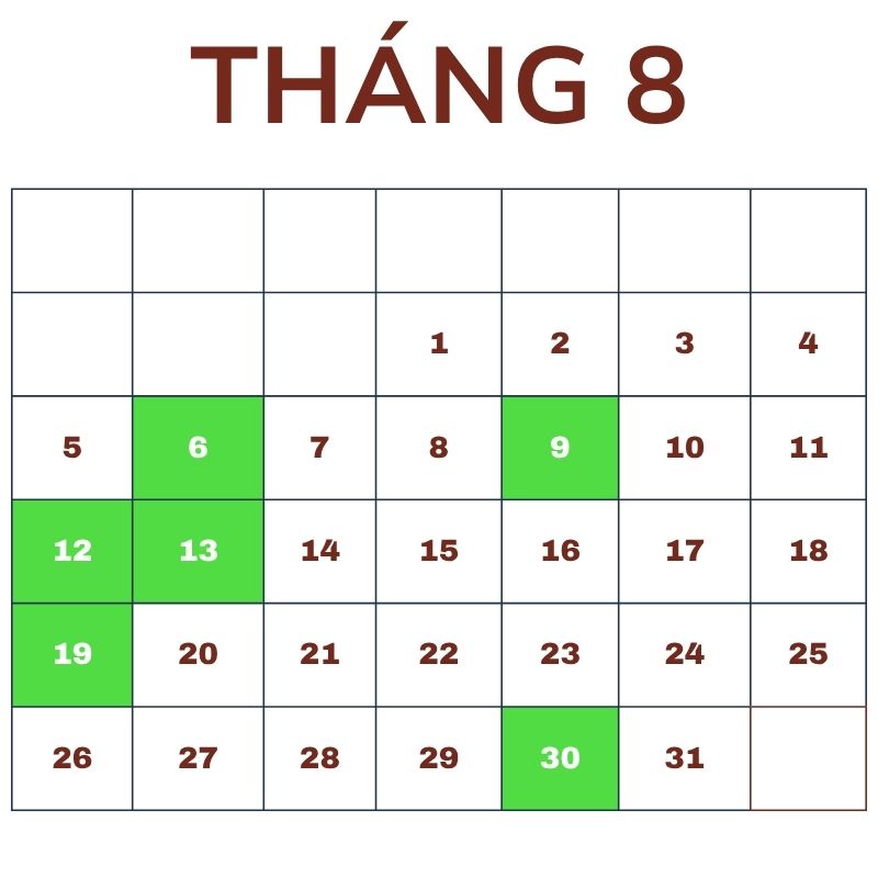 Những ngày lễ, kỷ niệm Quốc tế trong tháng 8
