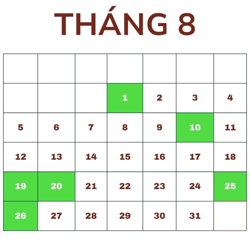 Những ngày lễ, kỷ niệm trong tháng 8 ở Việt Nam