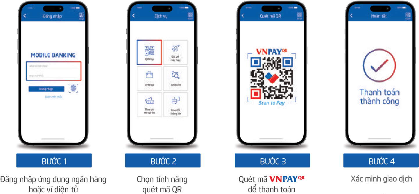 HƯỚNG DẪN THANH TOÁN VNPAY TRÊN WEBSITE